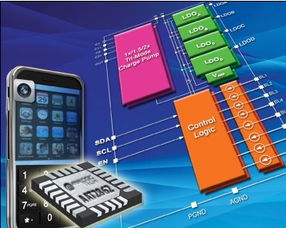 电子产品世界 数字化浪潮下的机遇与挑战